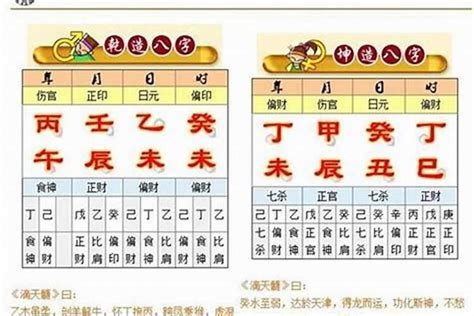 生辰八字算|算八字